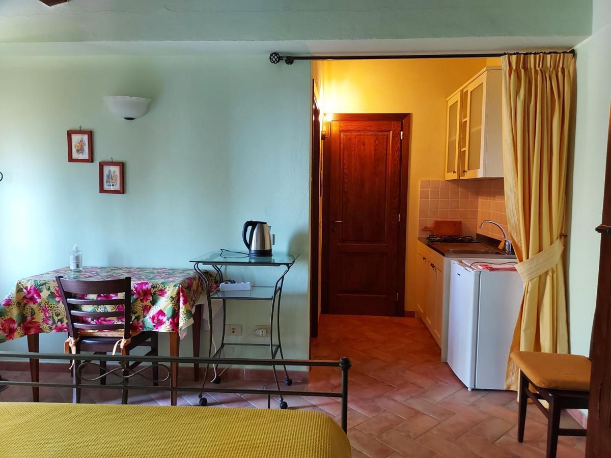 Il Giovannello Séjour à la ferme